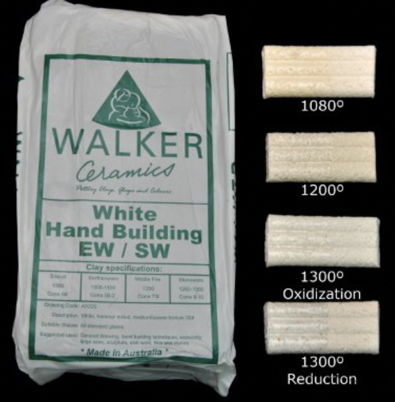 Walkers White Hand building