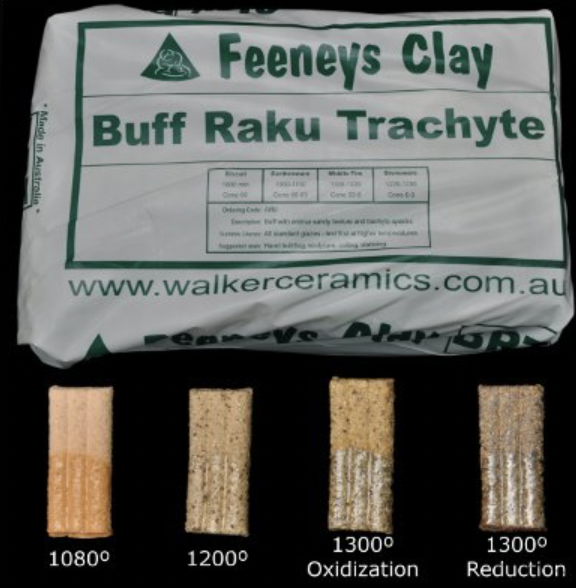 BRT - Feeneys Buff Raku Trachyte