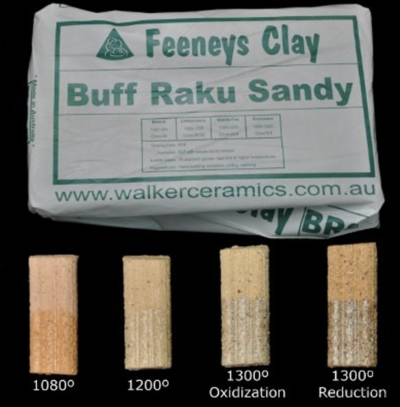 BRS- Feeneys Buff Raku Sandy