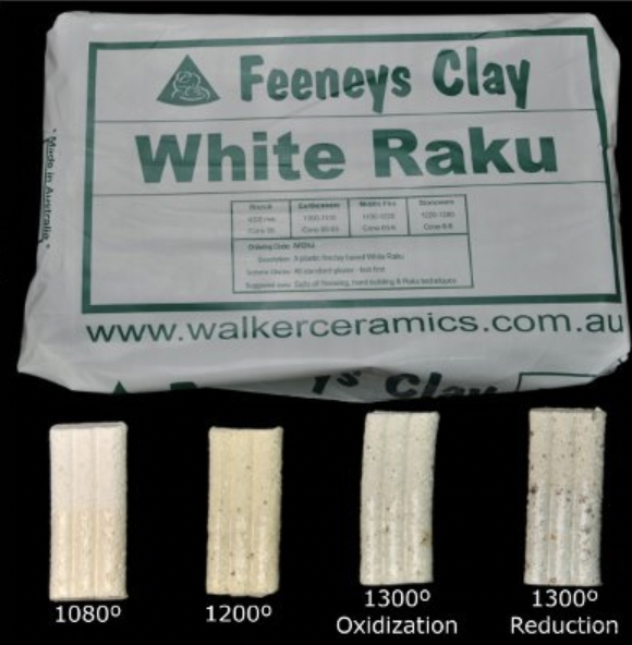 WR - Feeneys White Raku