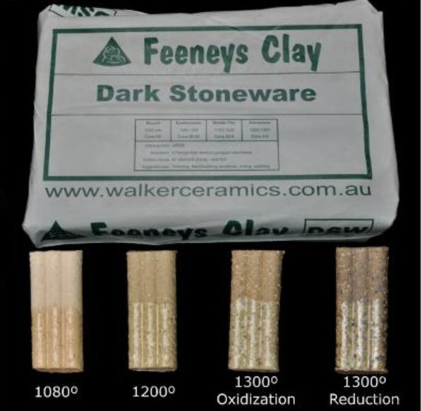 Feeneys Dark Stoneware