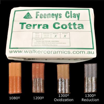 Feeneys Terracotta Midfire